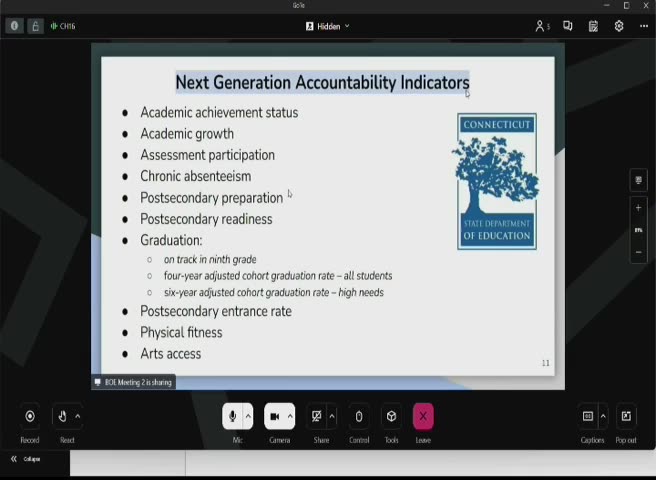 Slide: Next Generation Accountability Indicators
