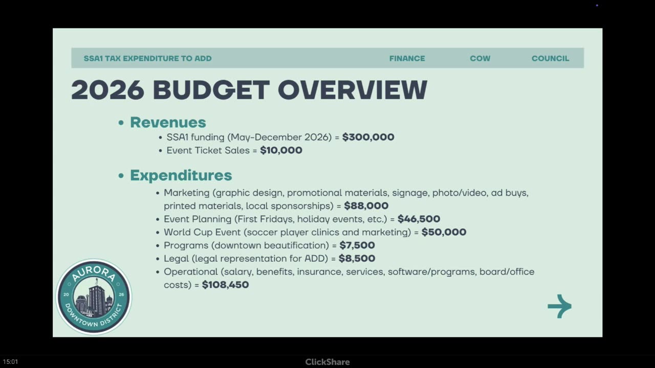 2026 Budget Overview slide with SSA1 revenues and expenditures breakdown