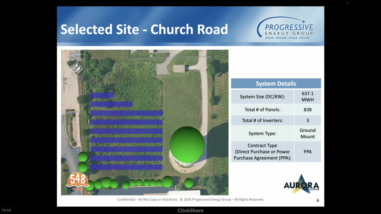 Selected Site - Church Road solar installation aerial map and system details