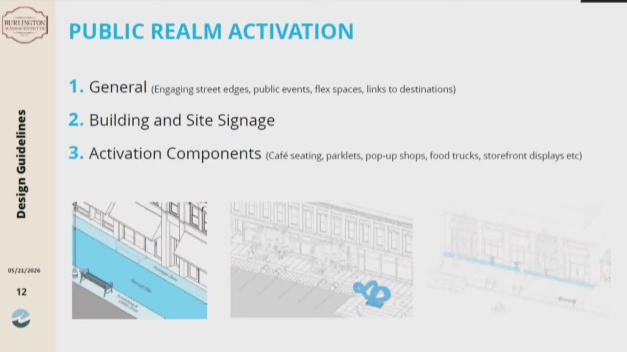 Public Realm Activation guidelines with site diagrams