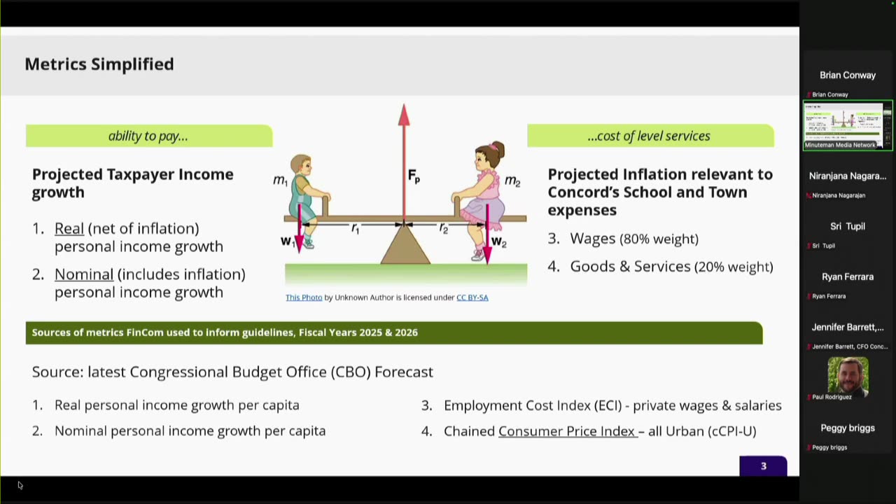 Metrics Simplified: projected tax growth vs cost of services