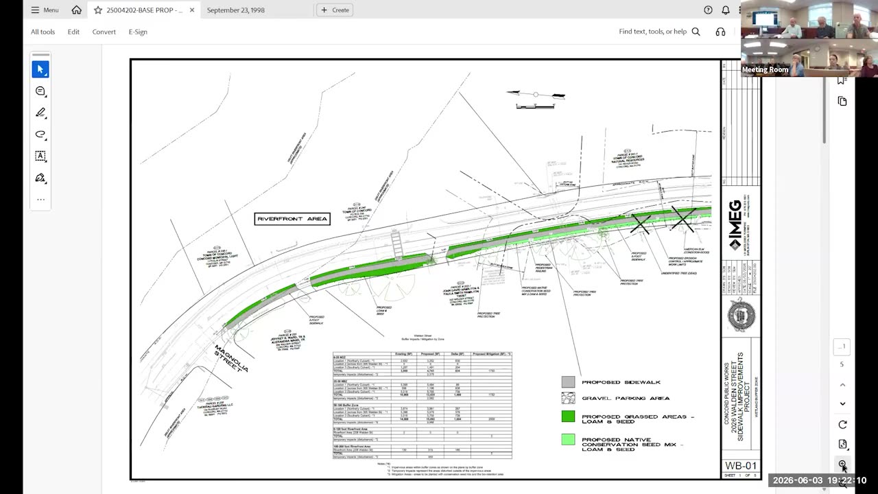 Riverfront area site plan with proposed sidewalks and parking