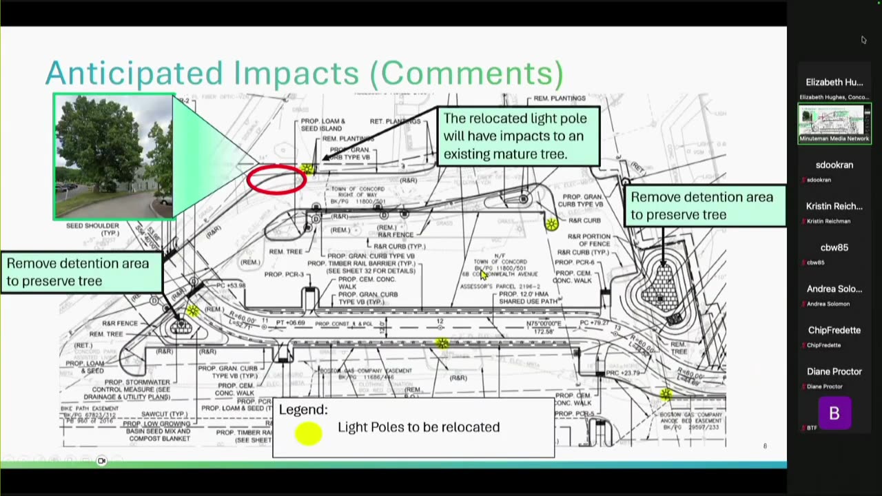 Anticipated Impacts diagram with tree preservation comments