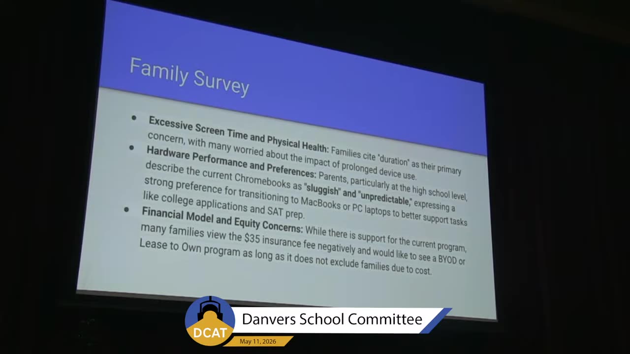 Family Survey results on device concerns