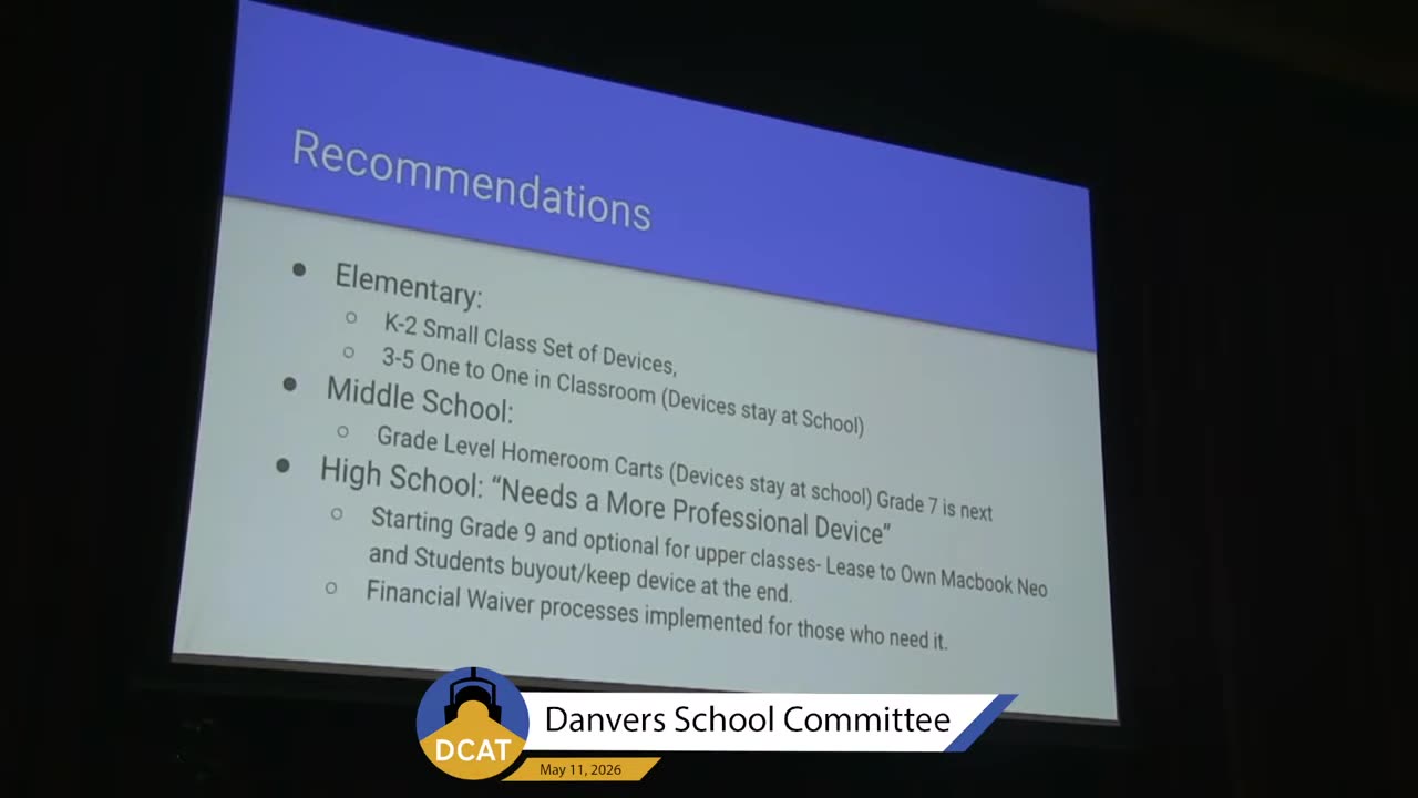 Recommendations by school level for devices