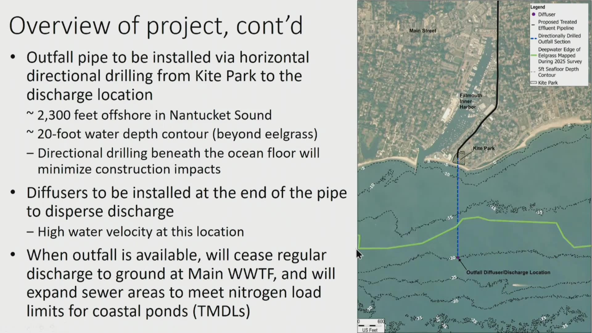 Project overview slide with outfall pipe map