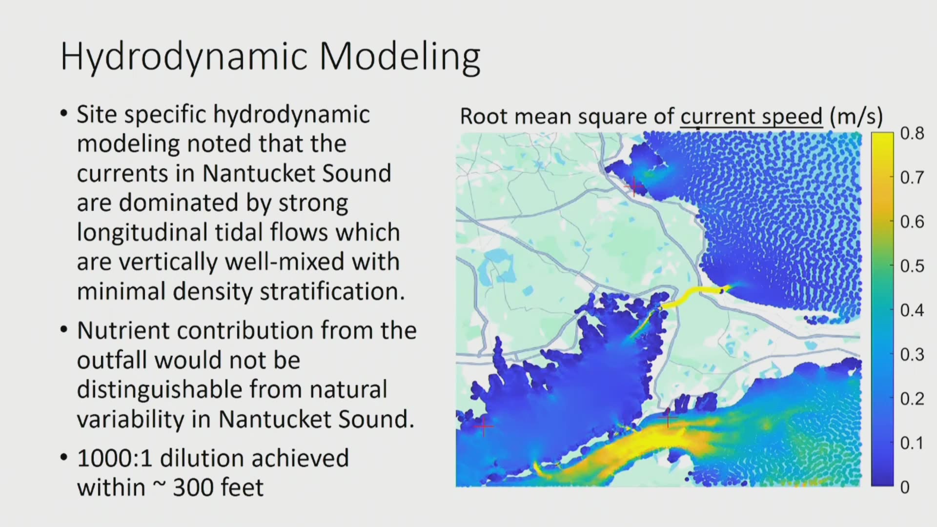 Hydrodynamic modeling slide with current speed map