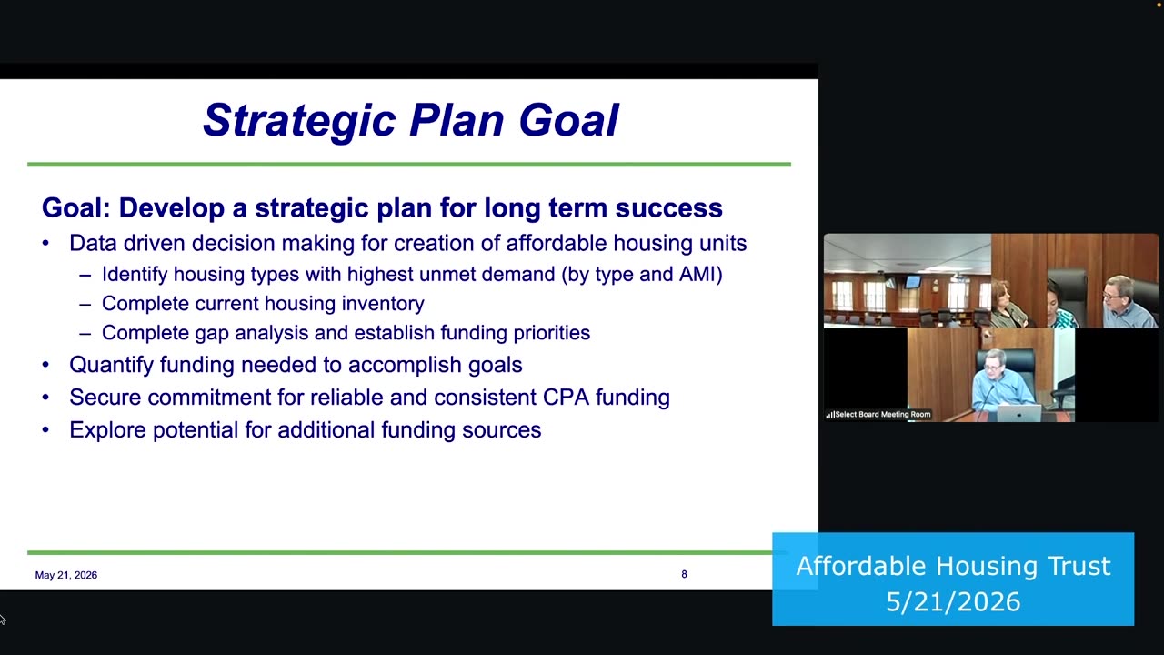 Strategic Plan Goal: data-driven affordable housing development priorities