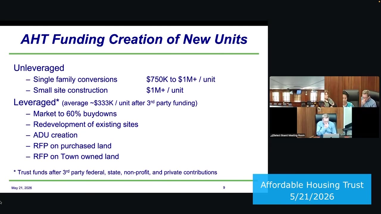 AHT funding options for new affordable housing units with costs