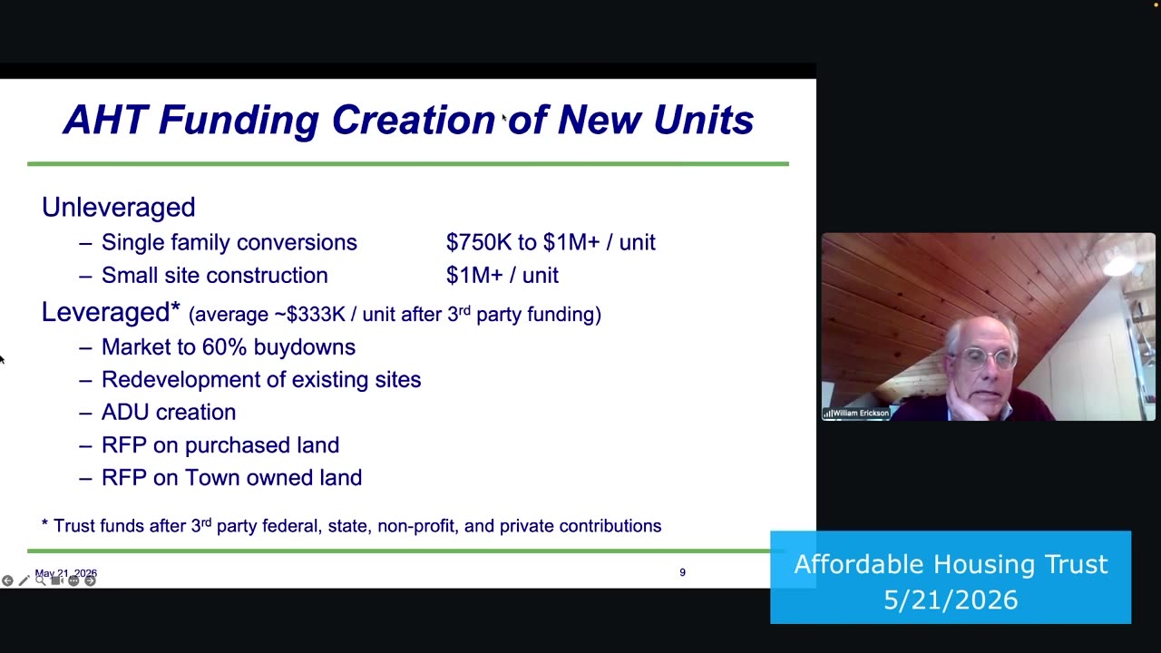 AHT funding options for new affordable housing units with costs