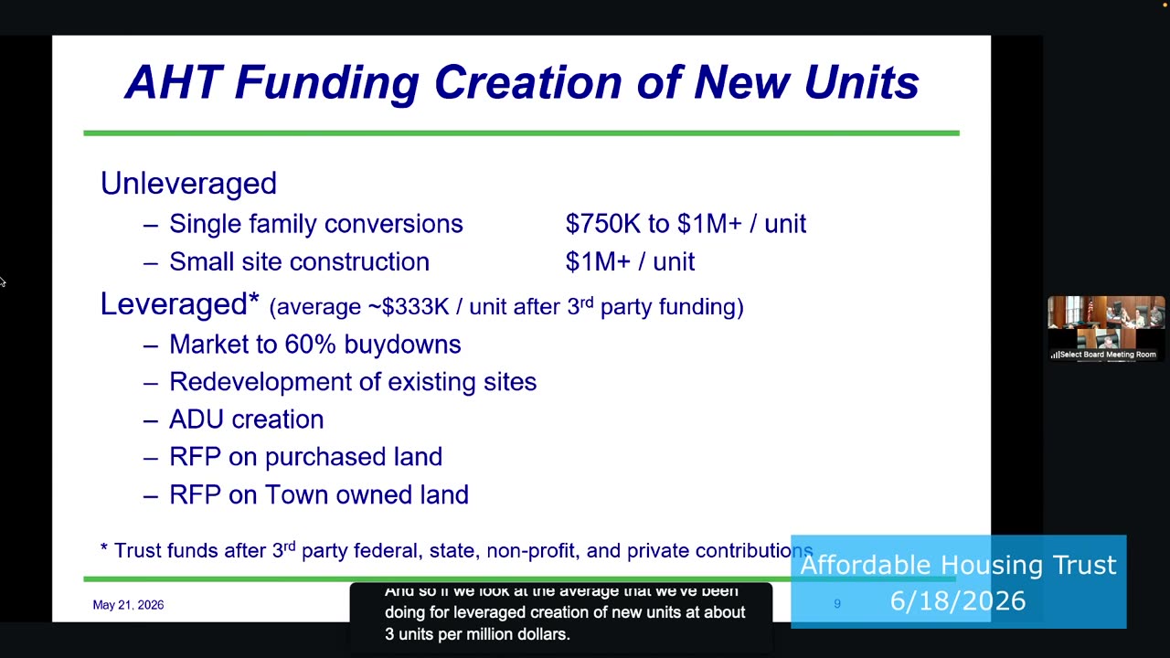 AHT Funding slide: Creation of New Units, leveraged vs unleveraged costs