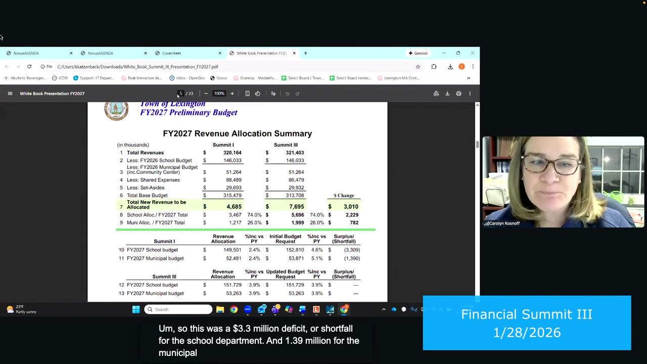 FY2027 Revenue Allocation Summary table from preliminary budget