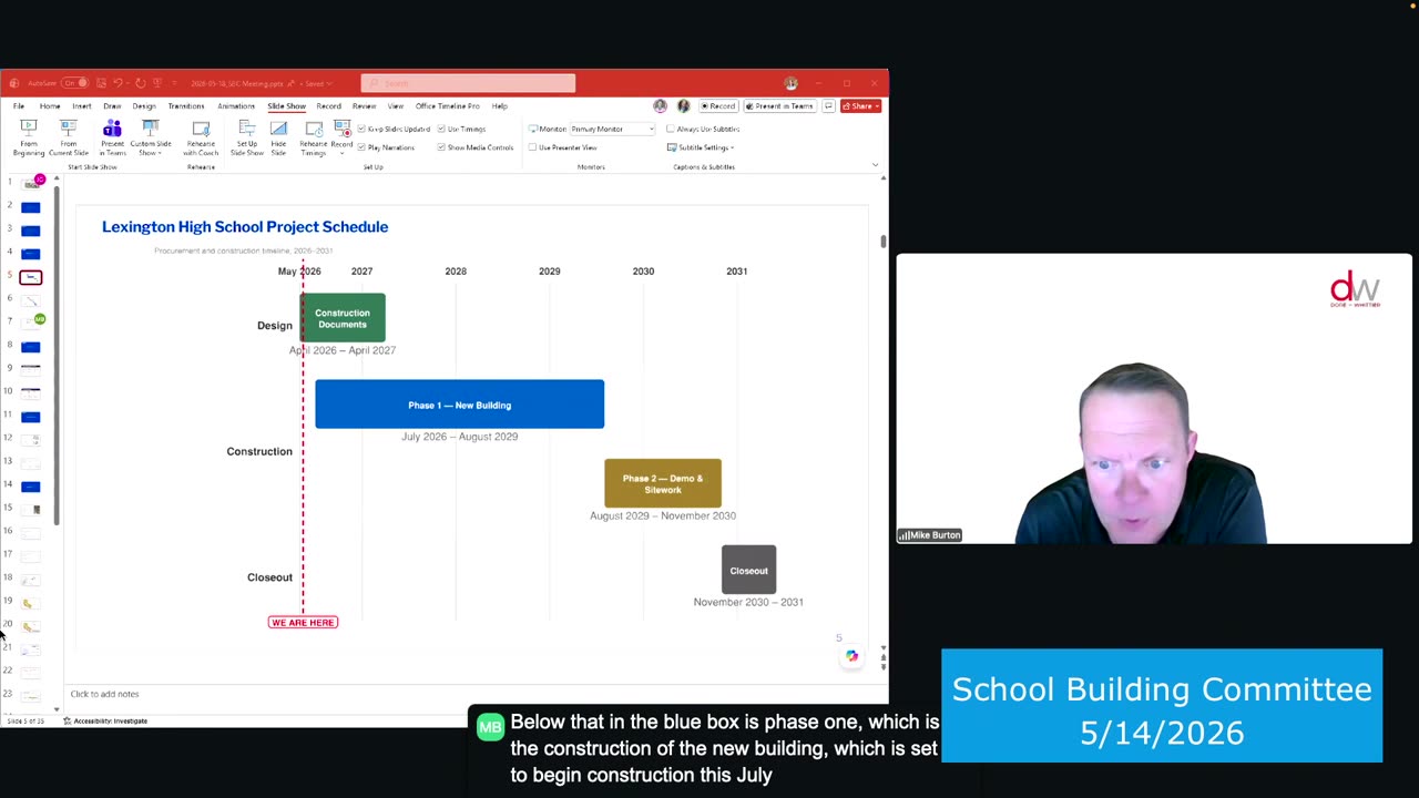 Lexington High School Project Schedule timeline 2026-2031
