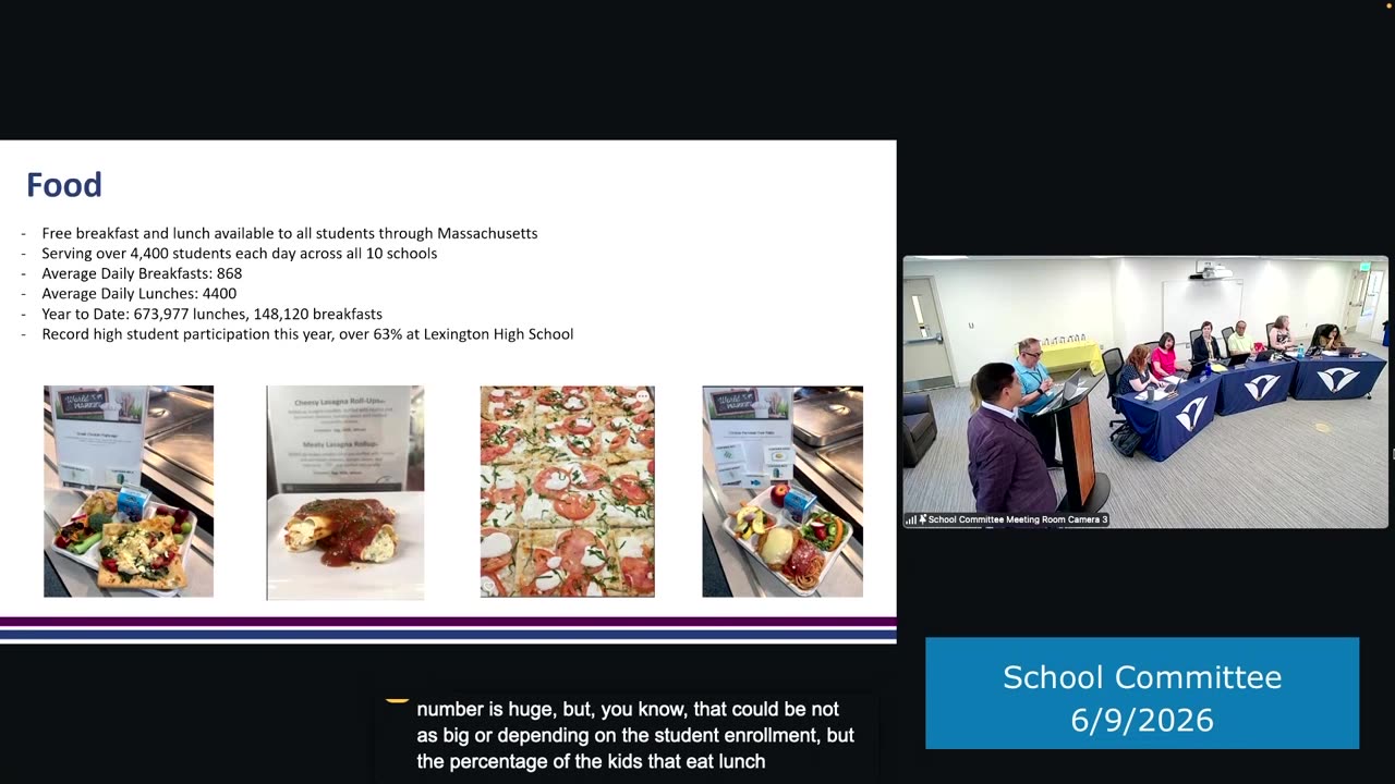 Food service stats and photos of student meals