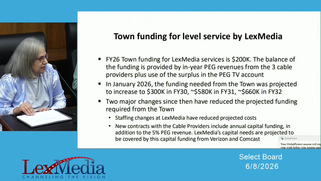 Town funding for LexMedia level service overview