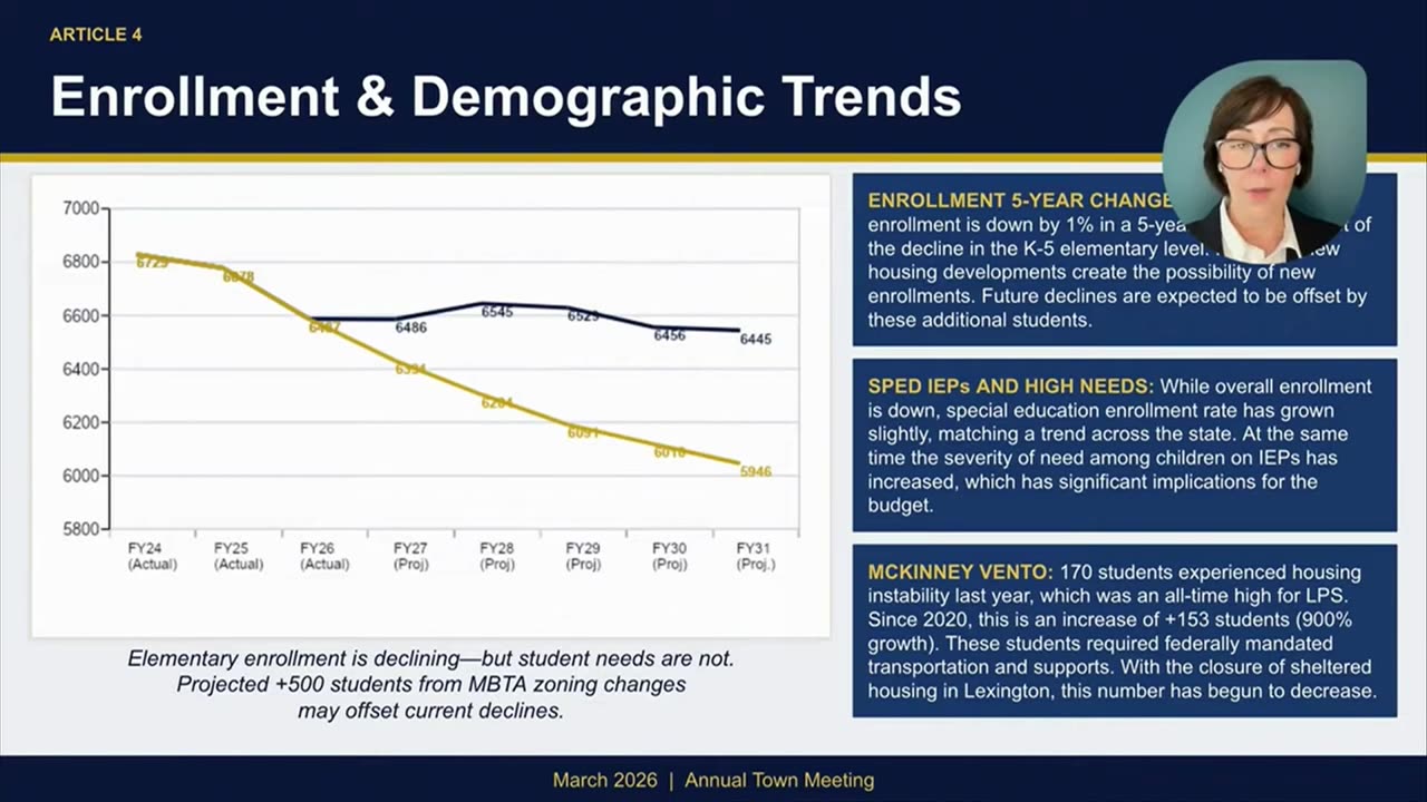 Enrollment & Demographic Trends slide with chart and data boxes