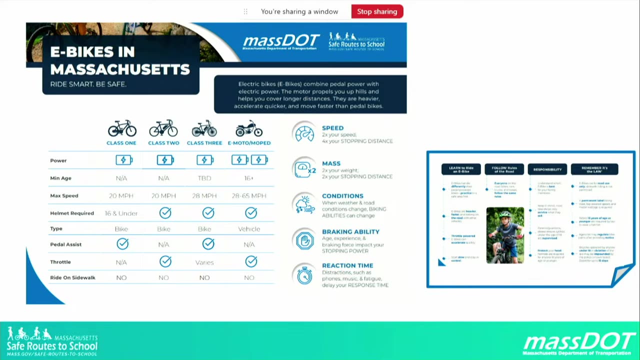 E-bikes in Massachusetts: classes, specs, and safety rules table