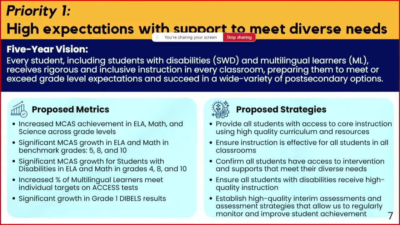 Priority 1: Five-year vision, metrics, and strategies for student support