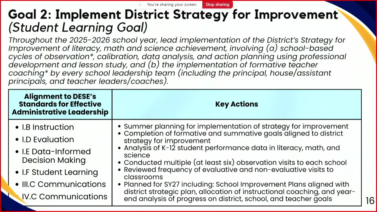 Goal 2 slide: Implement District Strategy for Improvement with key actions table