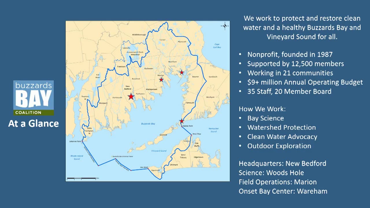 Buzzards Bay Coalition overview map with service area and stats