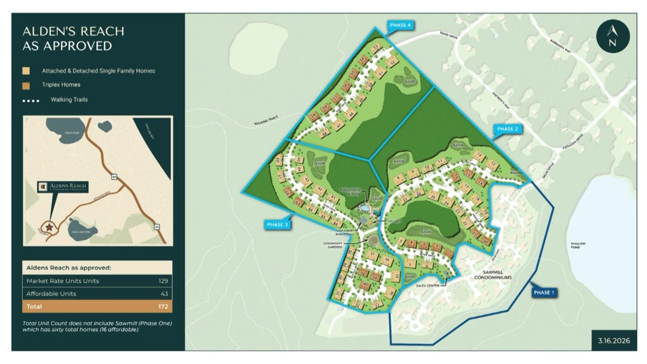 Alden's Reach as approved site plan with unit totals table