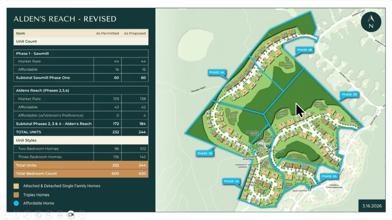 Alden's Reach revised site plan with unit count comparison table