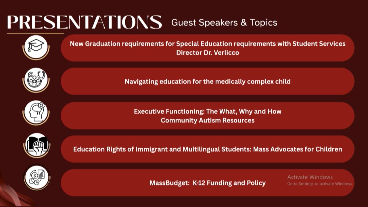 Presentation slide: Guest speakers & topics list