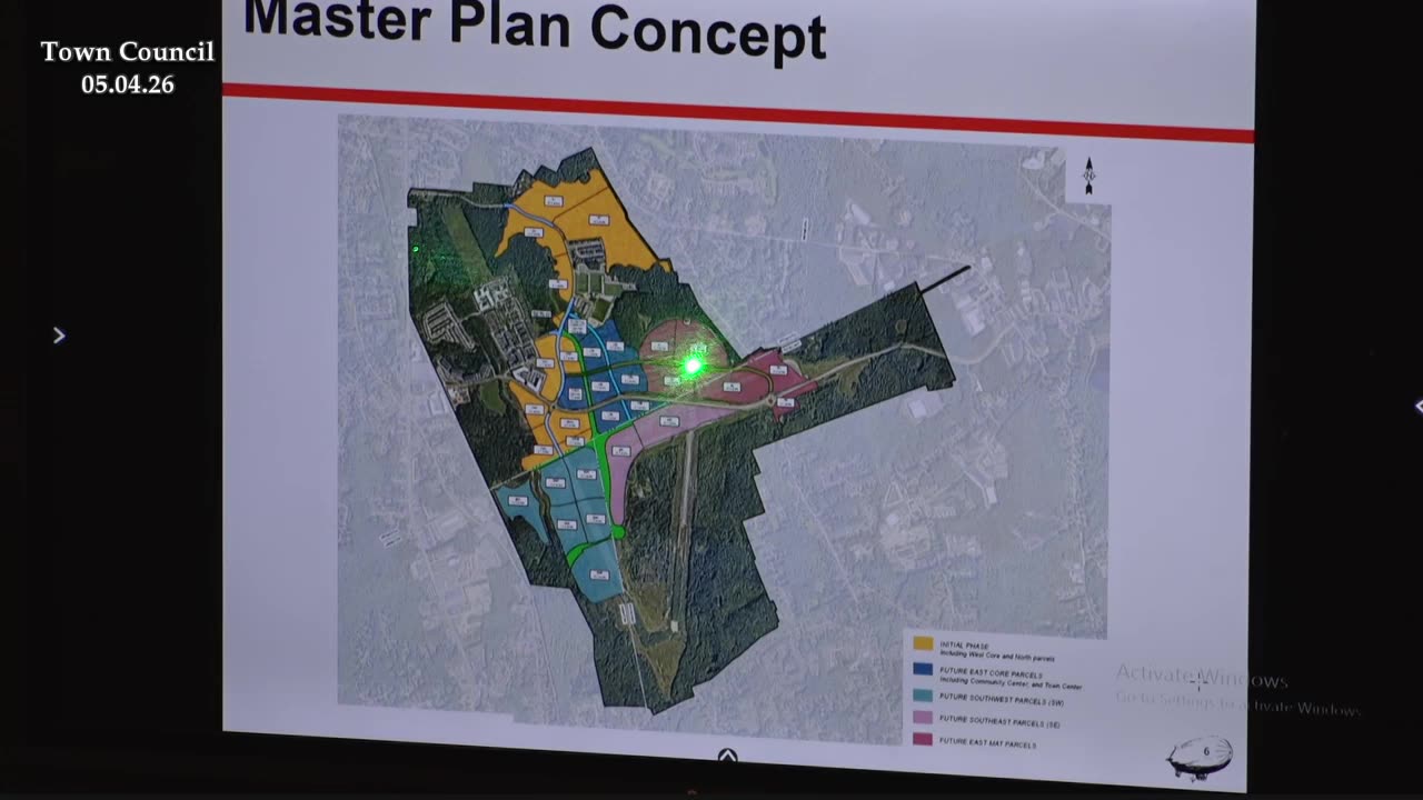 Master Plan Concept map on council presentation screen