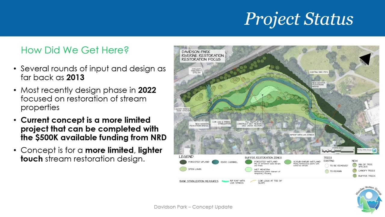 Davidson Park stream restoration project status with site plan and legend