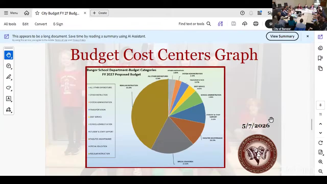 Bangor School Department budget cost centers pie chart
