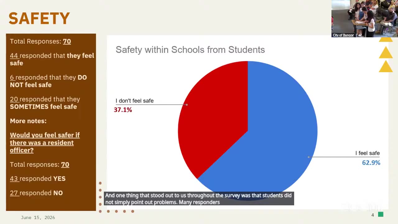 Safety within Schools pie chart with student survey results