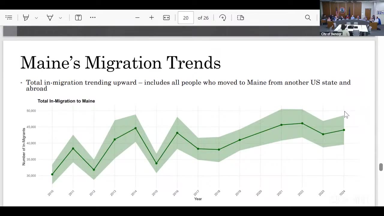 Line chart of Maine’s total in-migration trends 2010-2024