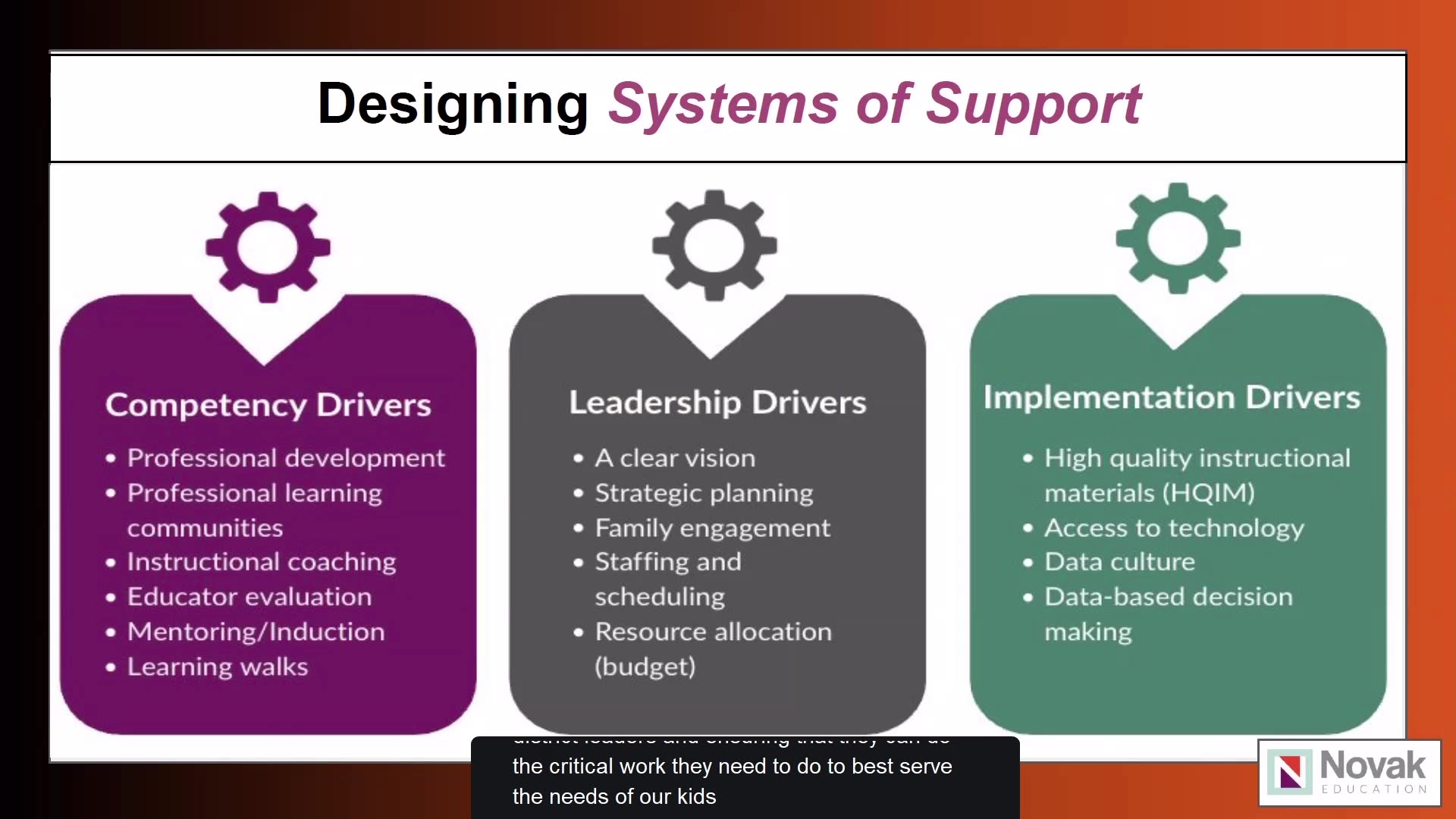 Systems of support framework with three driver categories
