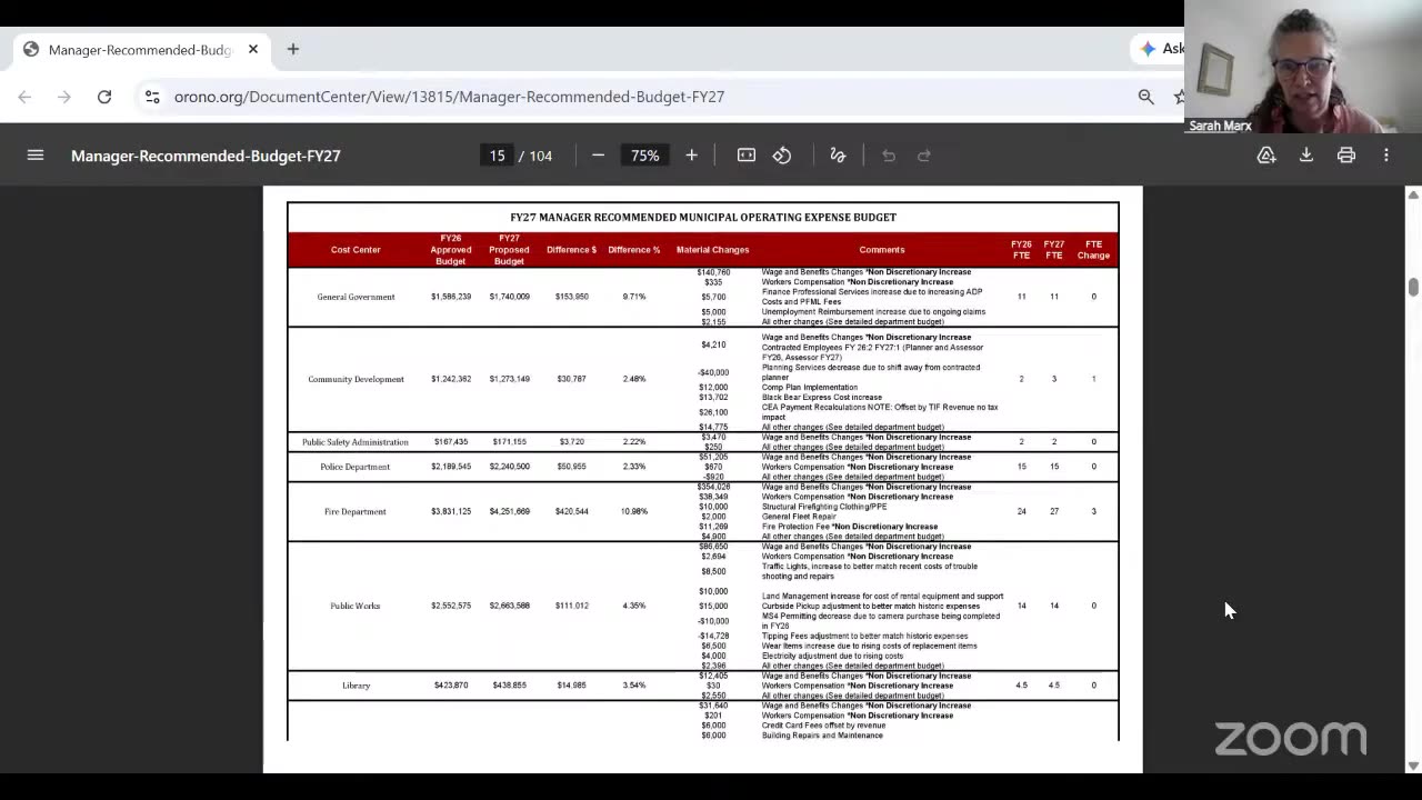 FY27 Manager Recommended Municipal Operating Expense Budget by cost center
