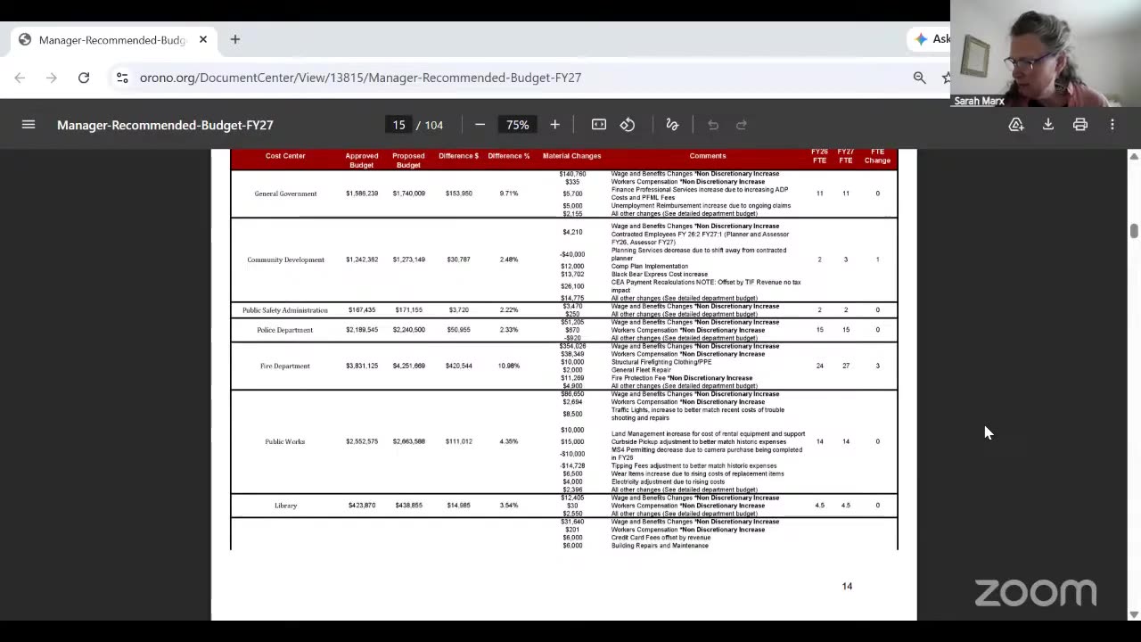 FY27 Manager Recommended Municipal Operating Expense Budget (detail view)