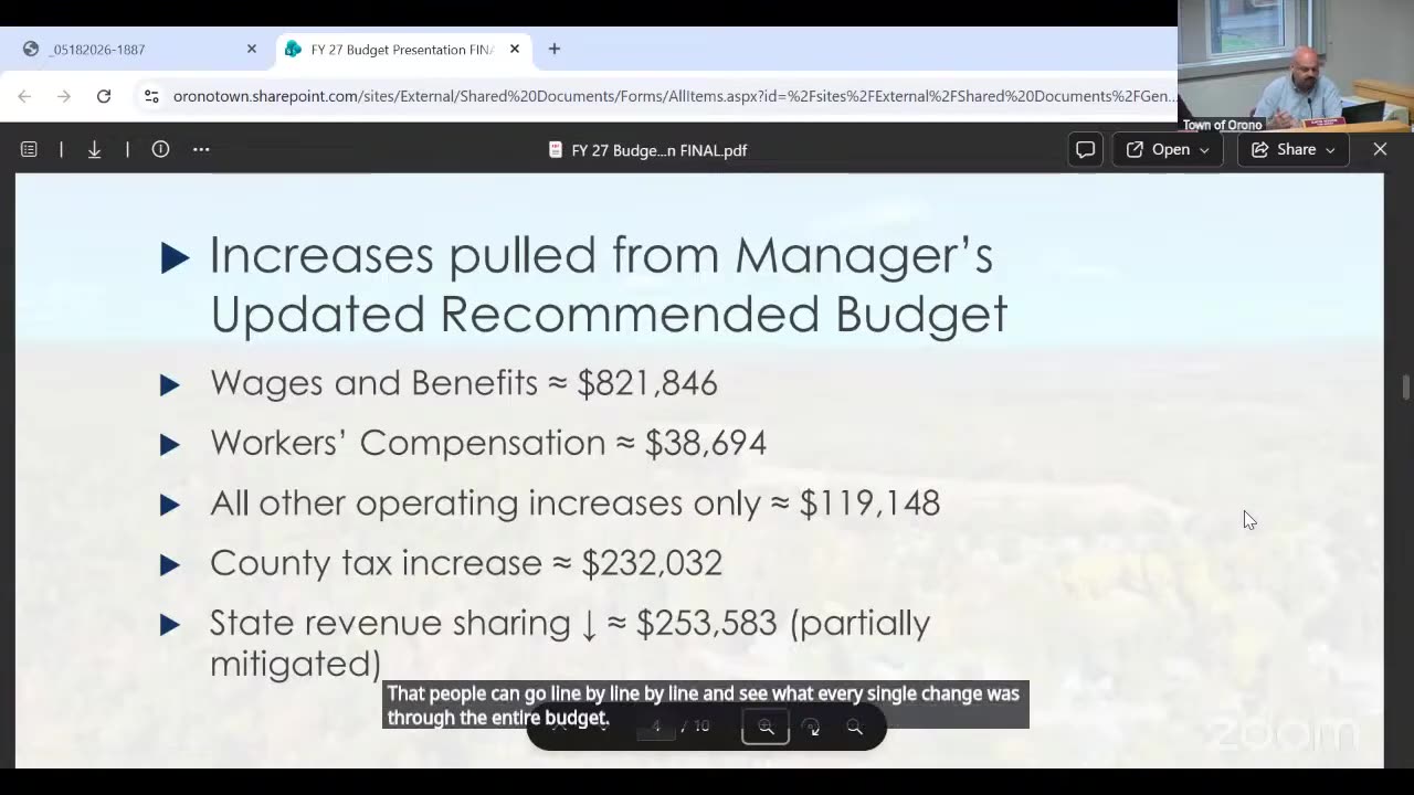 Budget increases from Manager's Updated Recommended Budget