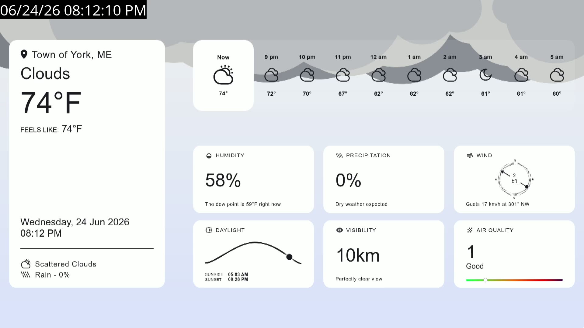 Town of York, ME weather dashboard