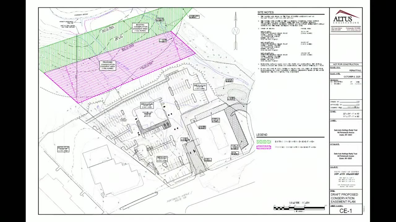 Draft Proposed Conservation Easement Plan CE-1