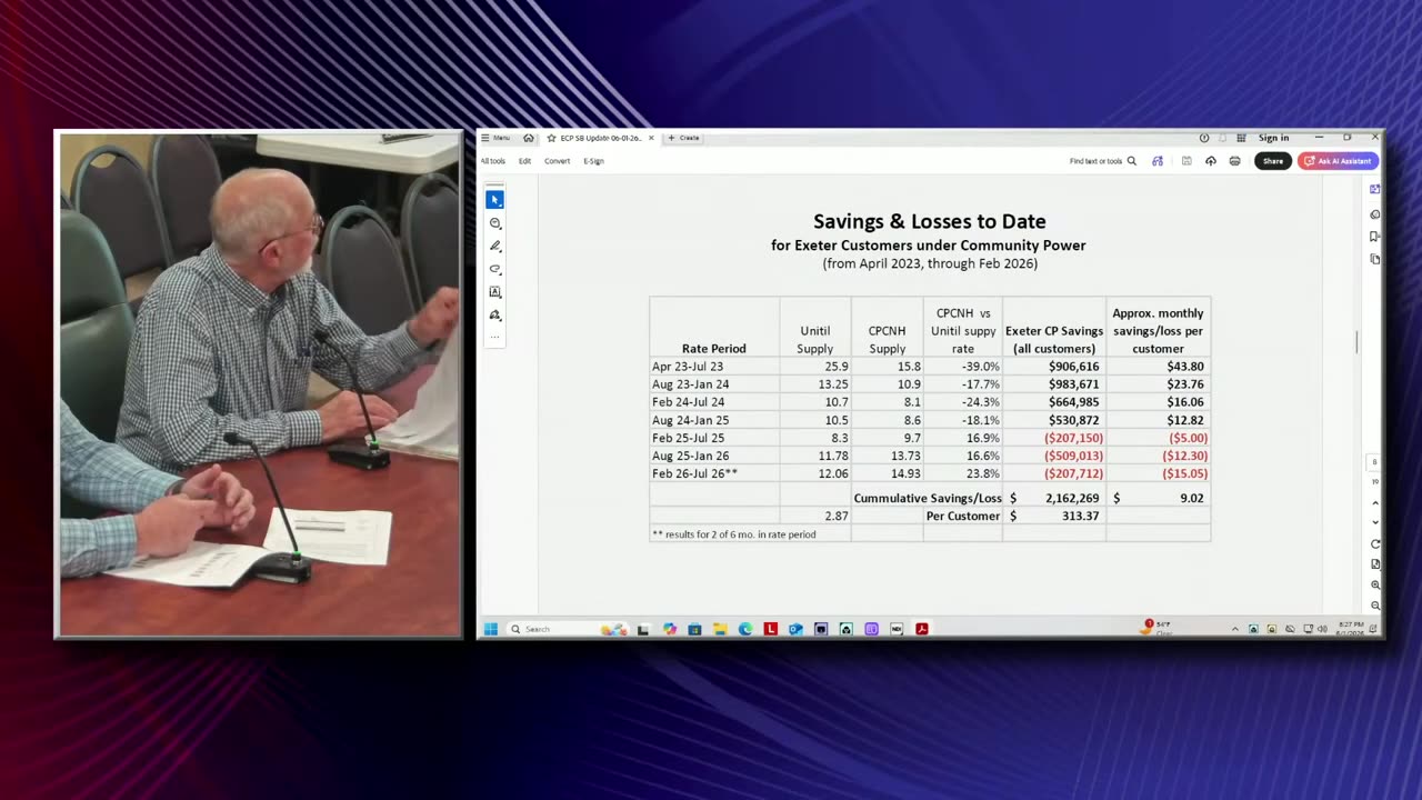 Table: Savings & losses to date for Exeter customers under Community Power