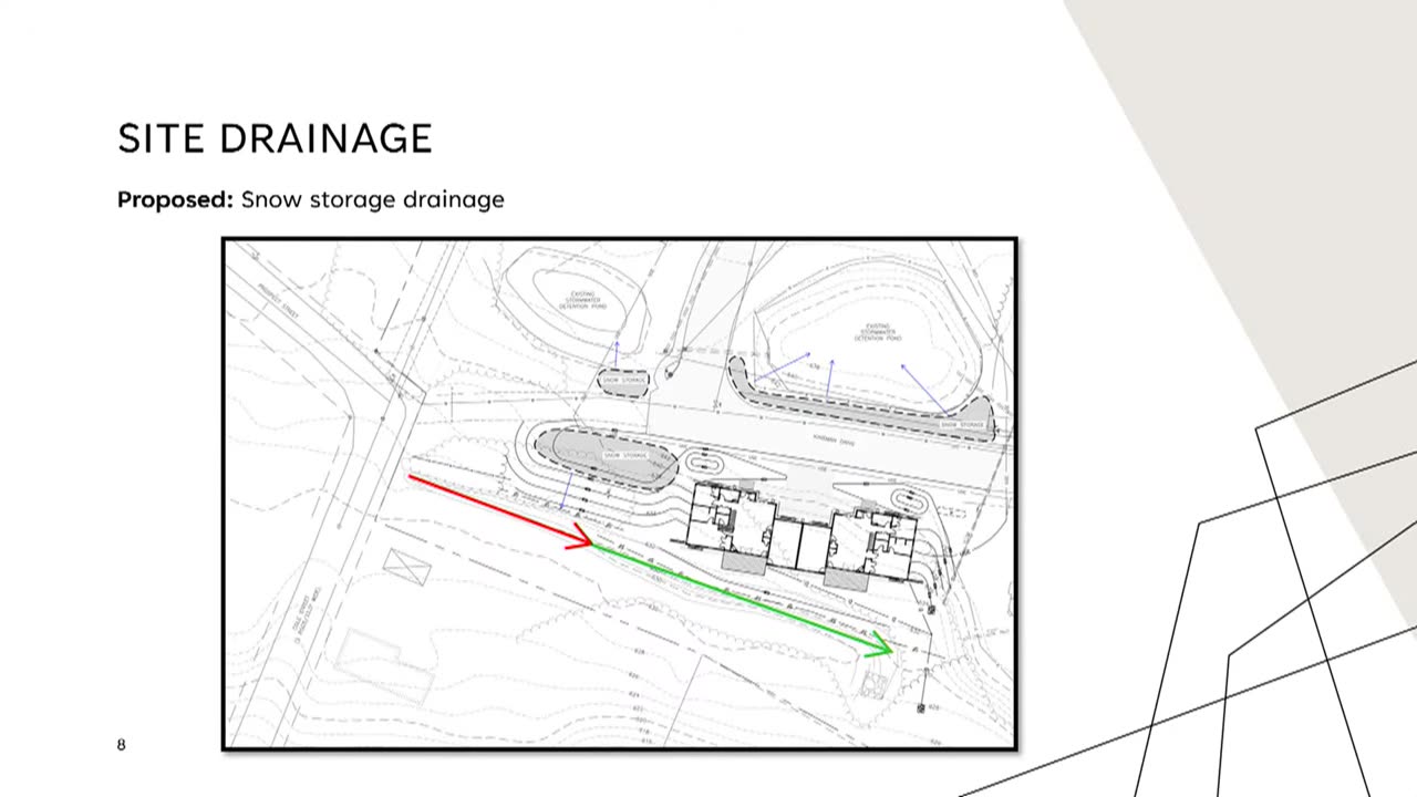 Site drainage plan - proposed snow storage drainage