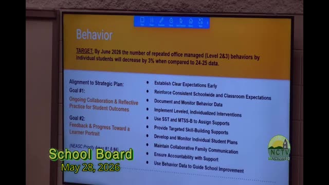 Behavior improvement goals and strategic plan alignment slide