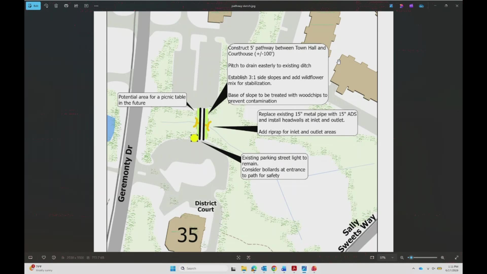 Annotated site plan for pathway and drainage work