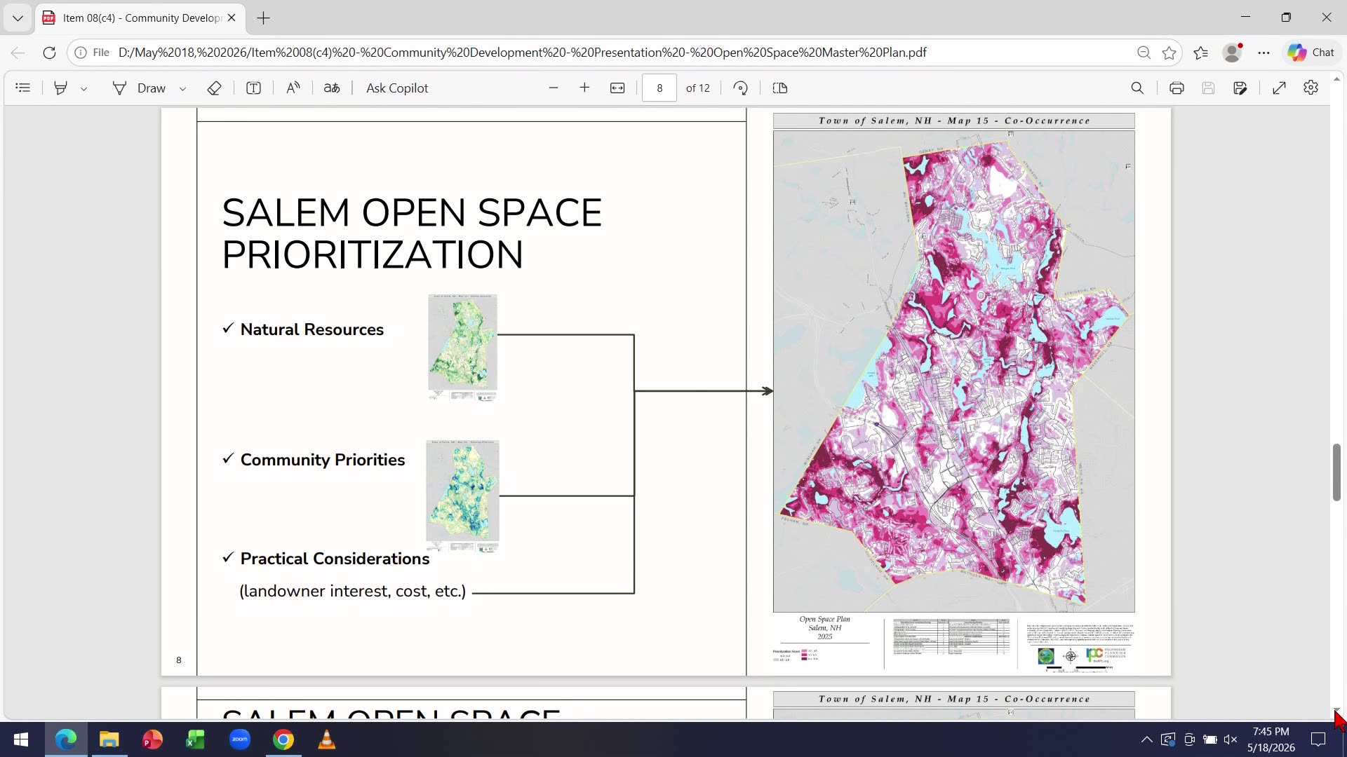 Salem Open Space Prioritization slide with map