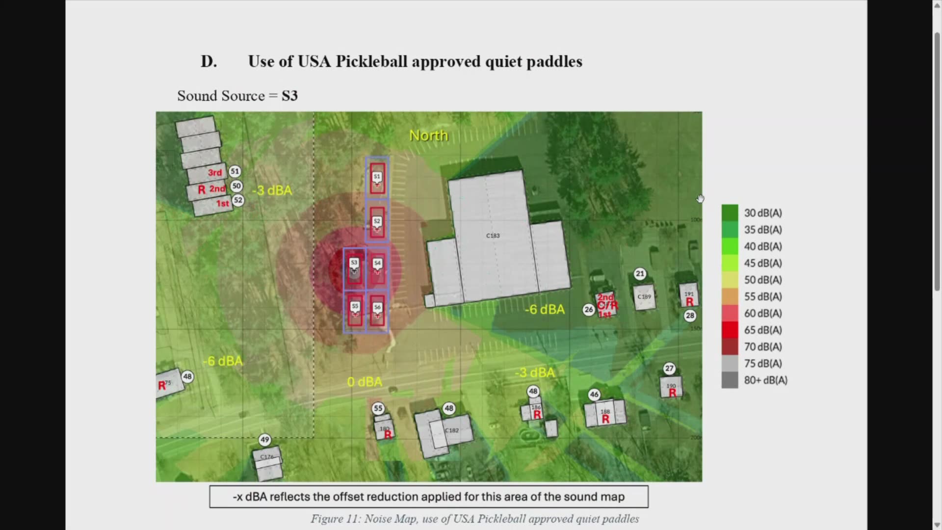 Noise map: predicted sound levels with quiet paddles (S3)